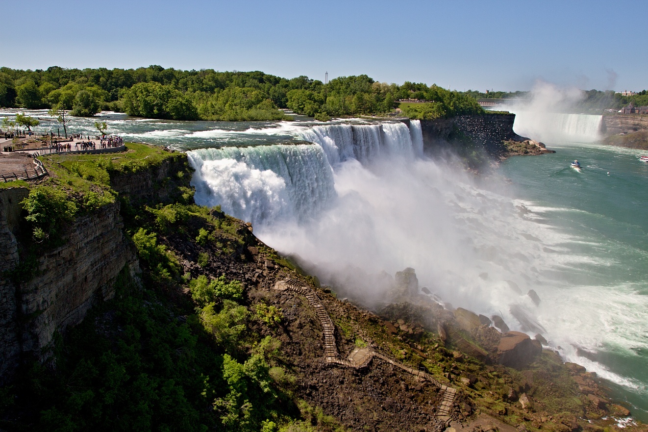 Niagara Falls