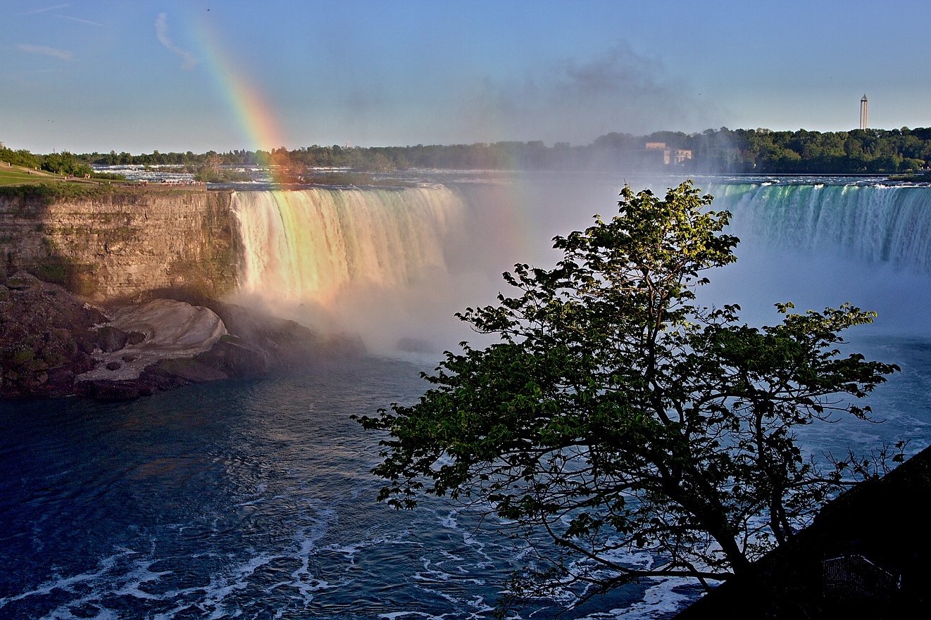 Niagara Falls